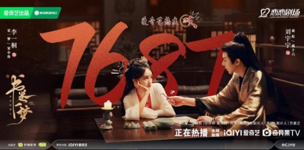 股票配资平台官网平台网址 电视剧《书卷一梦》观后感 玩转古偶烂梗